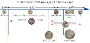 Rytownik nie miał kiedy przejść